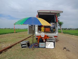Metode Geolistrik-Aplikasi dalam Proyek Pipa Gas CISEM Tahap II